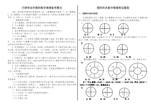 公务员行测考试 图形数字推理