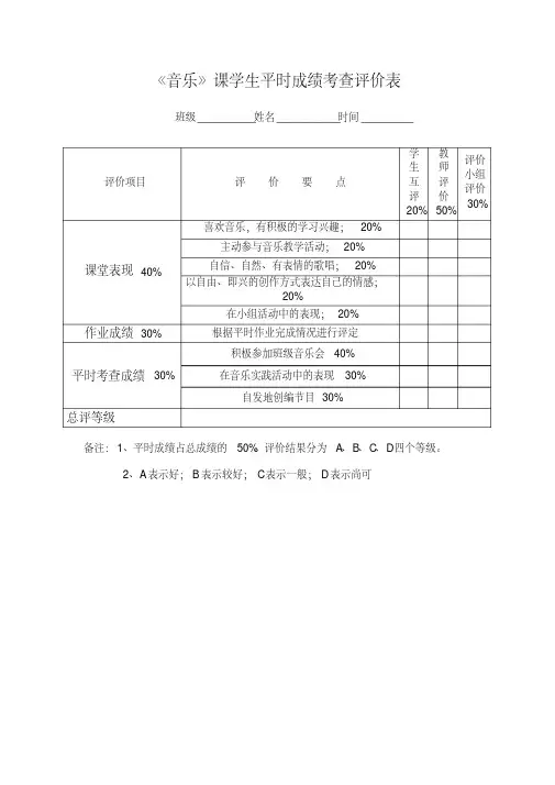 小学《音乐》课学生平时成绩考查评价表