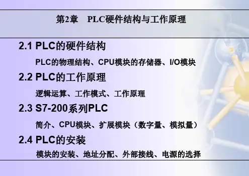 PLC硬件结构与工作原理