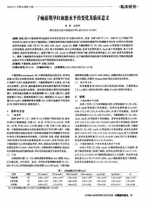 子痫前期孕妇血脂水平的变化及临床意义