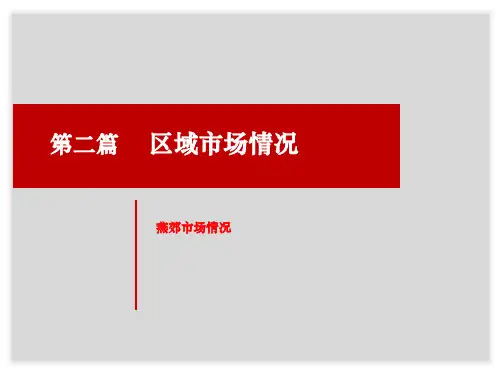 燕郊2019年房地产市场