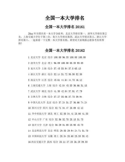 全国一本大学排名
