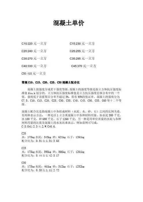 混凝土单价