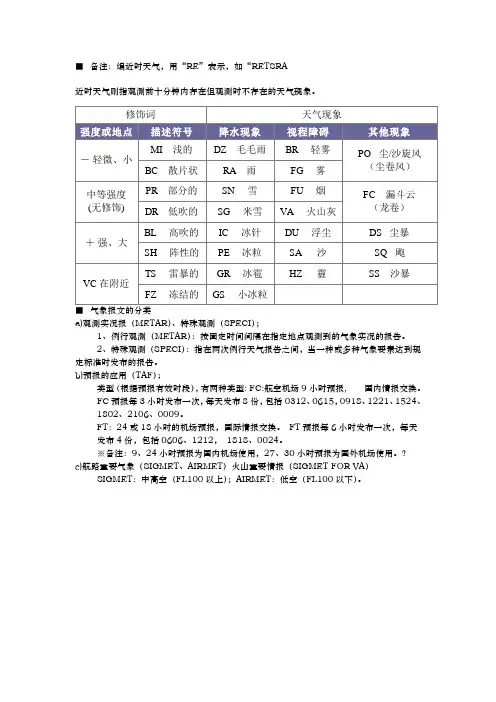 航空天气报文详解