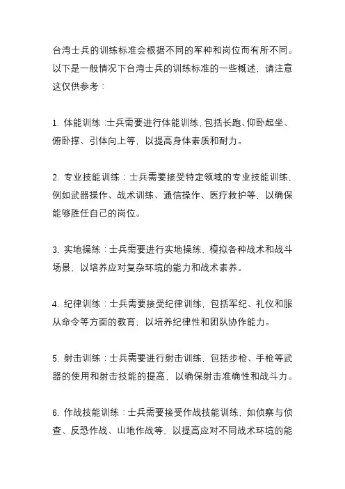 台湾士兵训练标准