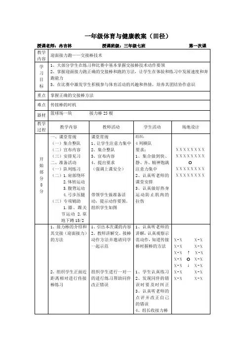 (迎面接力跑——交接棒技术)2012下教研课教案及反思