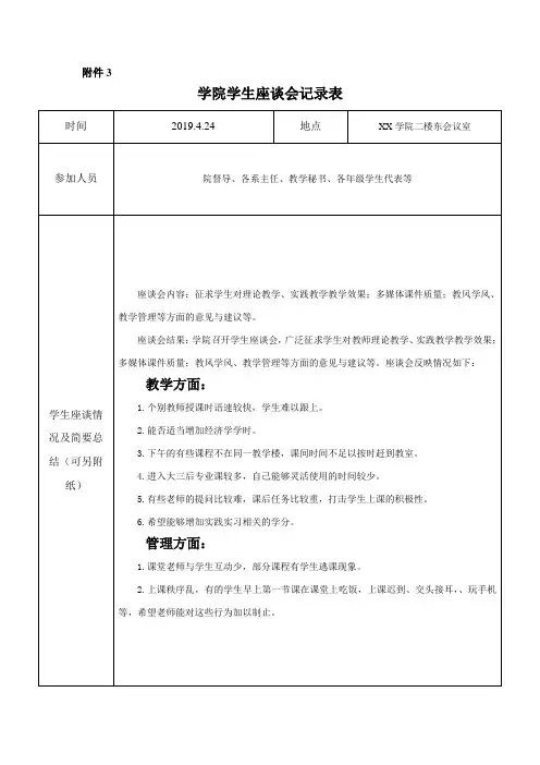 XX学院本科生学生座谈会记录