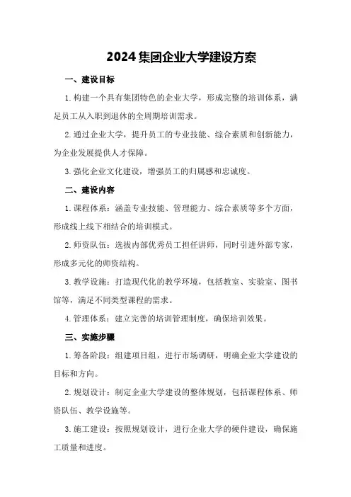 2024集团企业大学建设方案