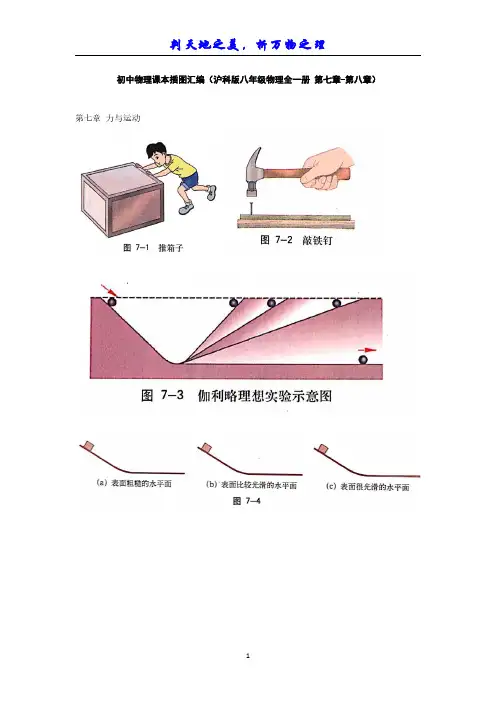 初中物理电子教材电子课本课本插图汇编(沪科版八年级物理全一册 第七章-第八章)