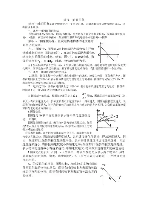 v-t图像