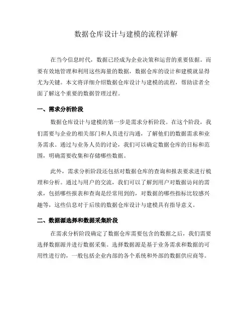 数据仓库设计与建模的流程详解(一)