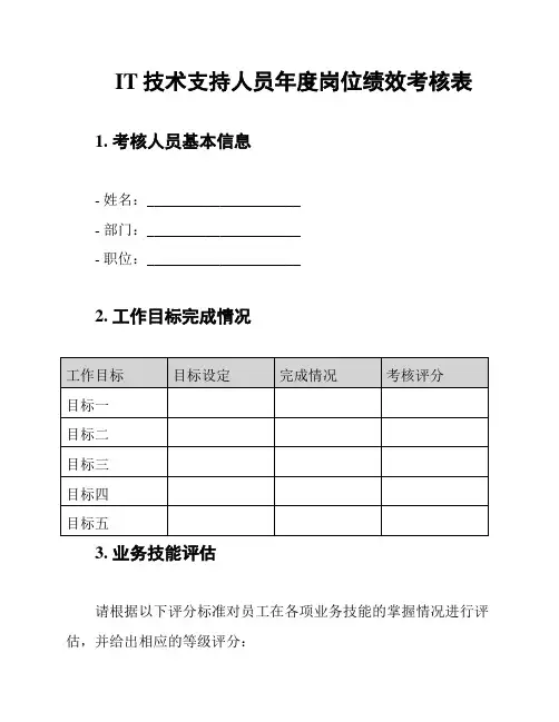IT技术支持人员年度岗位绩效考核表