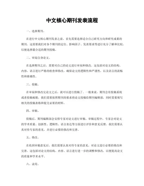 中文核心期刊发表流程