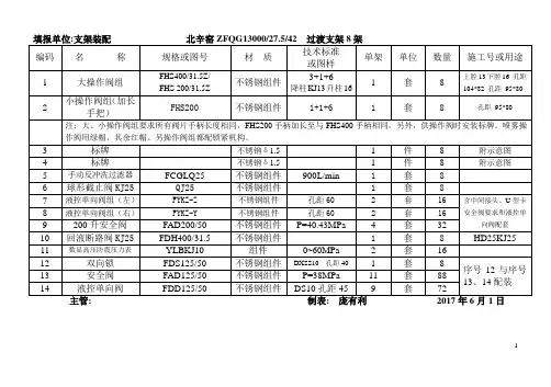 ZFQG13000过渡支架8架