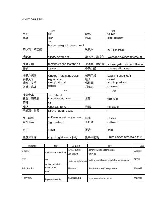 超市商品分类英文翻译
