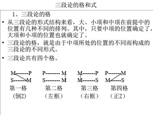 三段论的格和式
