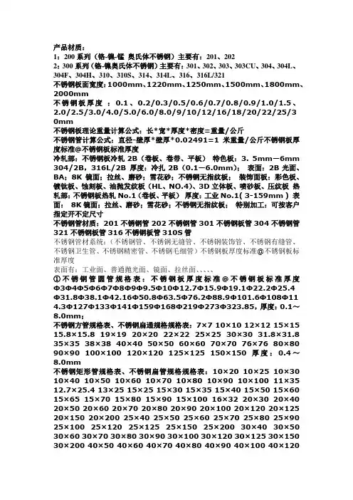 常见钢板的尺寸、规格