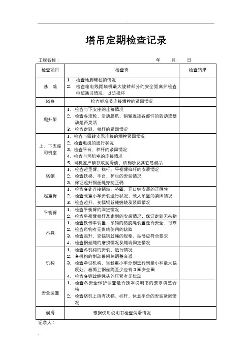 塔吊检查记录表(最全)