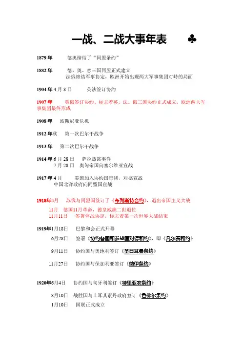 一战二战大事年表