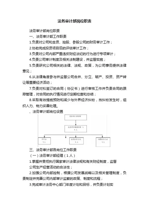法务审计部岗位职责