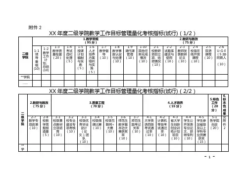 二级学院教学工作目标管理考核办法
