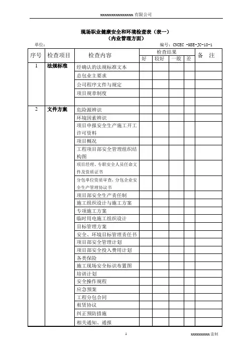 施工现场职业健康安全和环境检查表