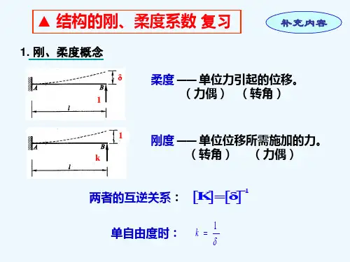 结构动力学的刚度系数柔度系数