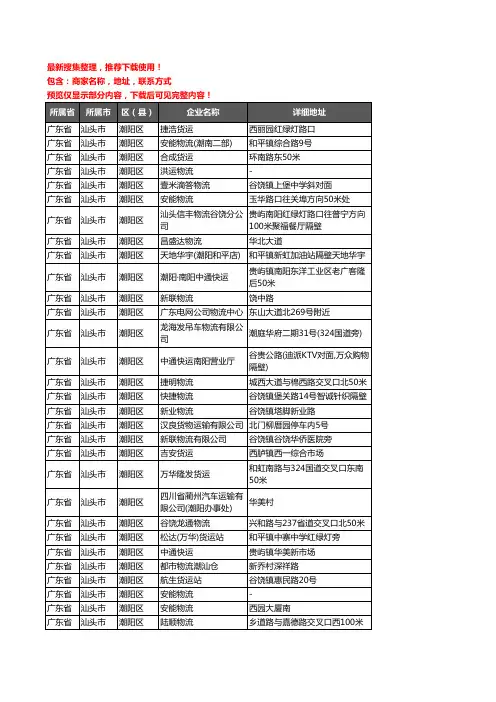 新版广东省汕头市潮阳区托运企业公司商家户名录单联系方式地址大全88家