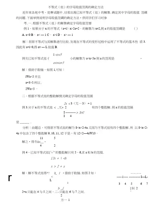 1111111不等式(组)的字母取值范围的确定方法(可编辑修改word版)