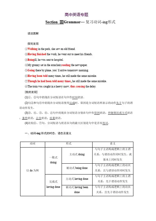 高中英语人教版浙江专版选修6Unit 5 Section Ⅲ Grammar—复习动词-ing形式 Word版含答案