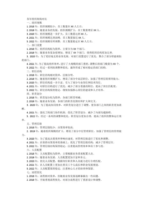 各年组织架构对比