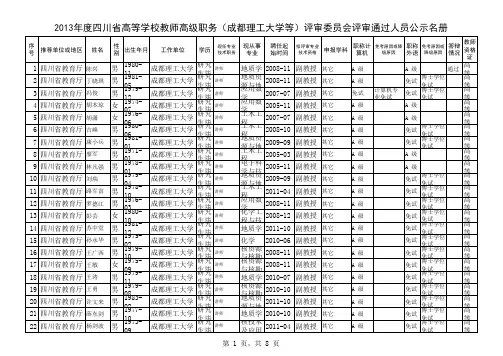 2013年度四川省高等学校教师高级职务(成都理工大学等)评审通过人员名册