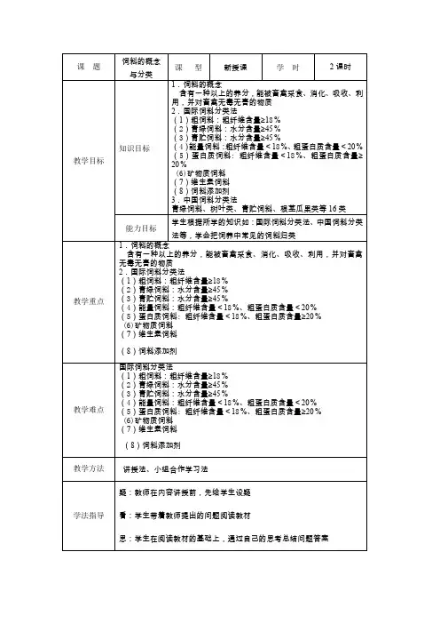 1.饲料的概念与分类