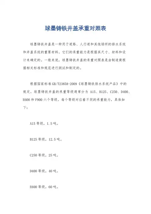 球墨铸铁井盖承重对照表
