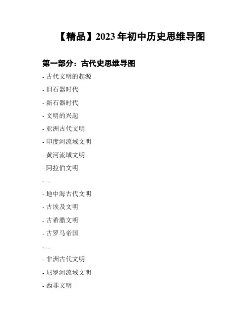 【精品】2023年初中历史思维导图