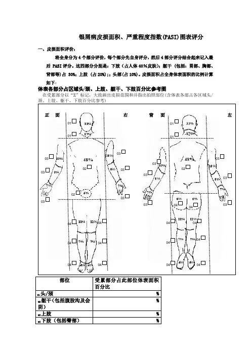 银屑病PASI图表评分