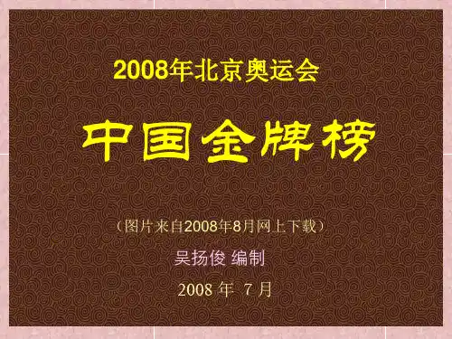 2008北京奥运会中国金牌榜