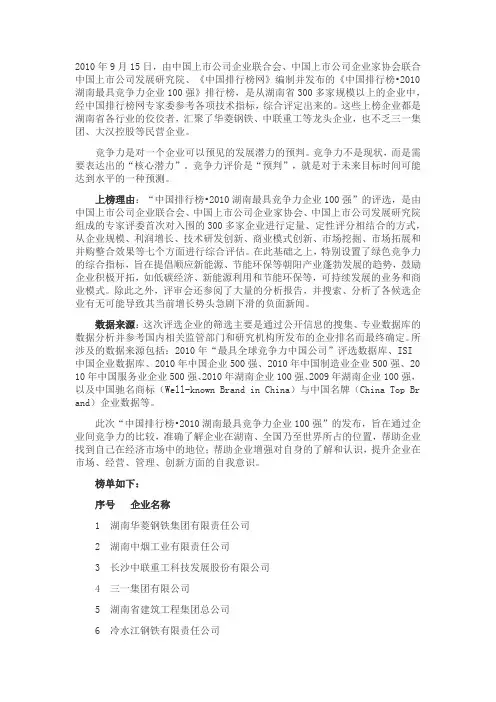 2010湖南最具竞争力企业100强