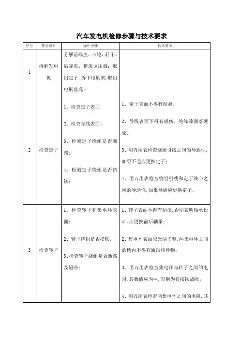汽车发电机检修步骤与技术要求