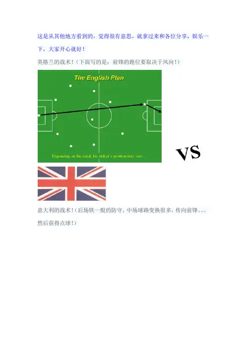 各国足球战术详解