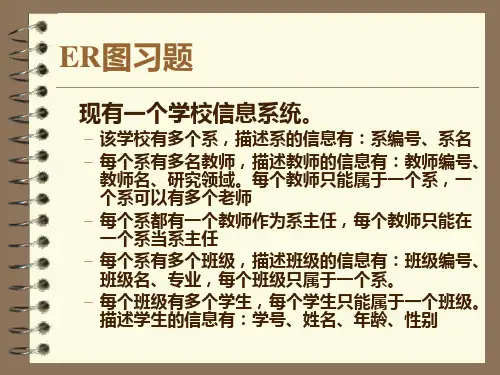 ER图例子