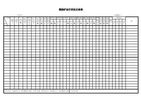 燃烧炉运行状况记录表