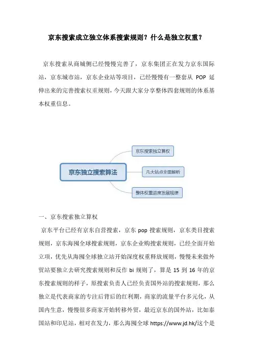 京东搜索成立独立体系搜索规则？什么是独立权重？