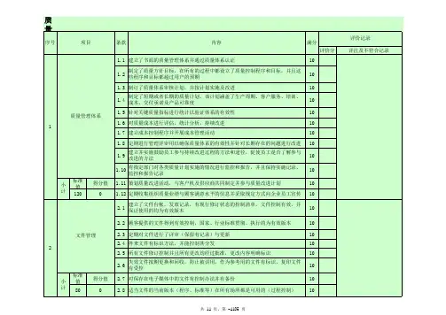 供应商质量体系审核检查表
