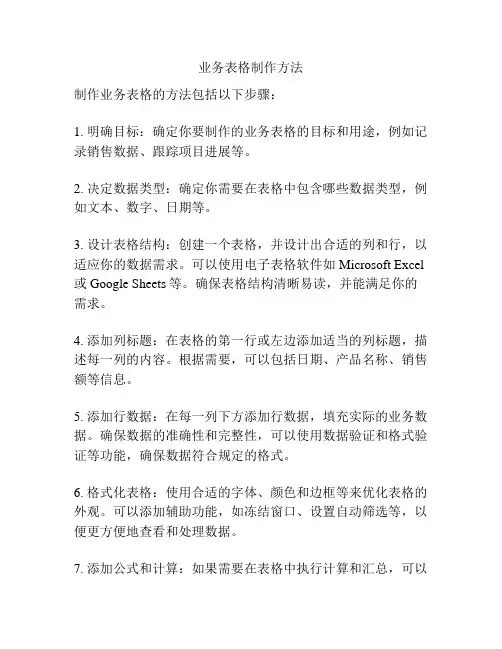 业务表格制作方法