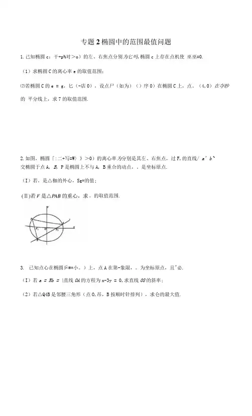 椭圆中的范围最值问题