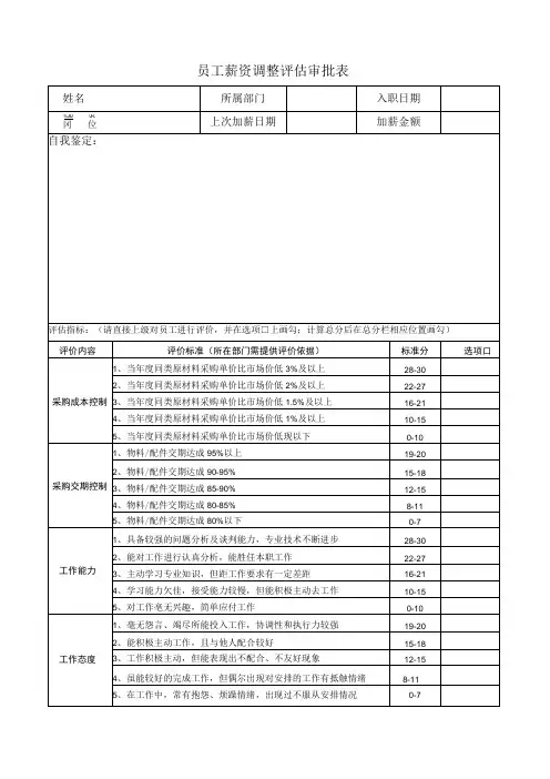 员工薪资调整评估审批表模板