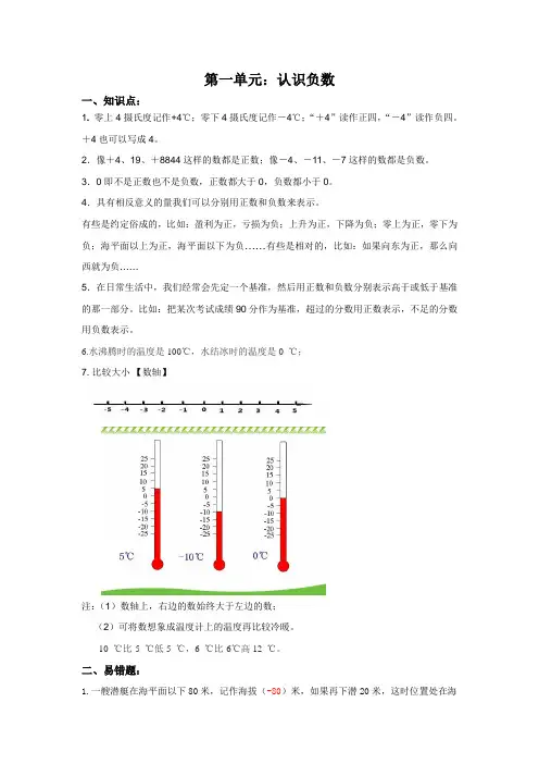 苏教版小学数学五年级上册第一单元知识点