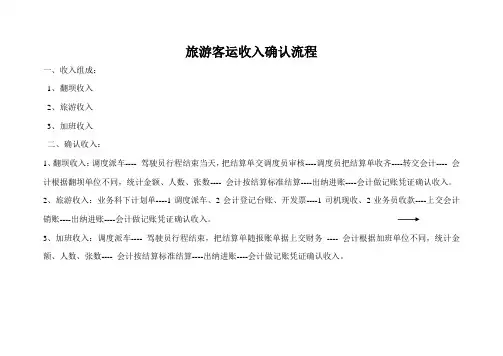 旅游客运收入确认流程