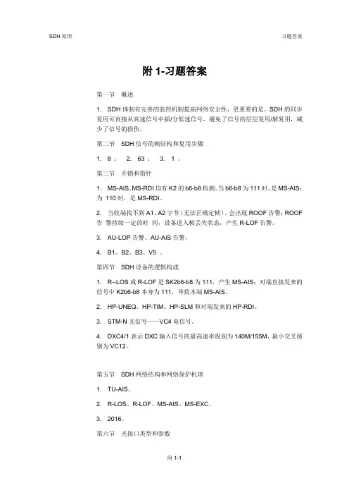 SDH原理-答案和缩略语